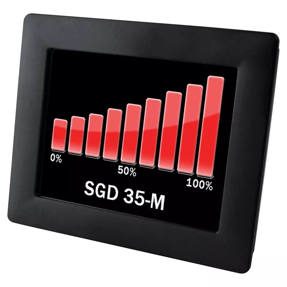LASCAR Meter, Multifunction Graphics, 3.5", SGD 35-M