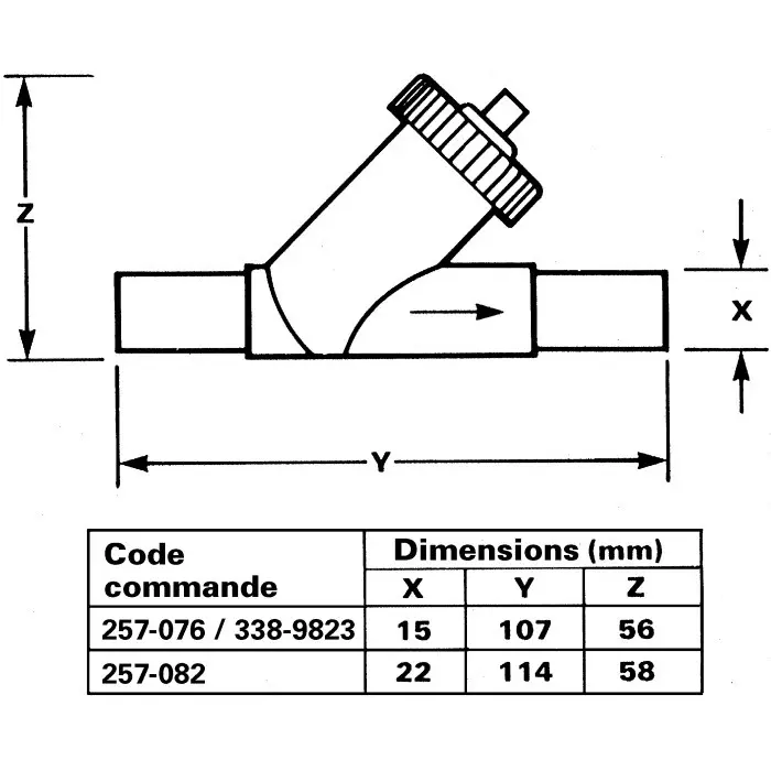 SENSATA / CYNERGY3 Flow Switches Series Horiztonal/Vertical Mount Flow Controller 2 L/min Relay Output 15 mm Pipe, FS15A