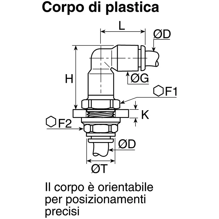Legris LF3000 Series Bulkhead Tube-to-Tube Adaptor Push In 12 mm to Push In 12 mm Tube-to-Tube Connection Style, 3139 12 00 (Pack of 2 Pcs)