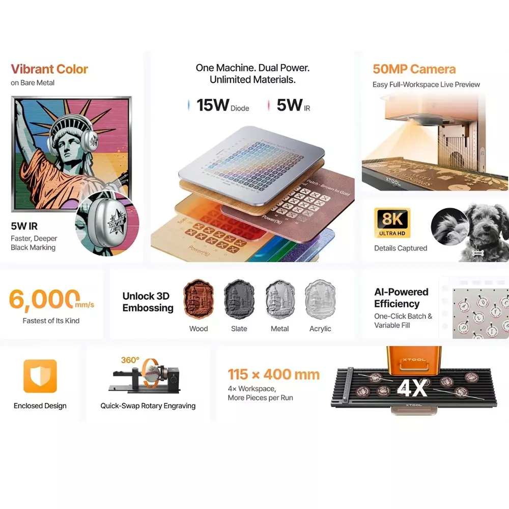 XTOOL F2 Dual Laser Engraver Deluxe Bundle 6000 mm/s Max. Working Speed and 150 W Input Power