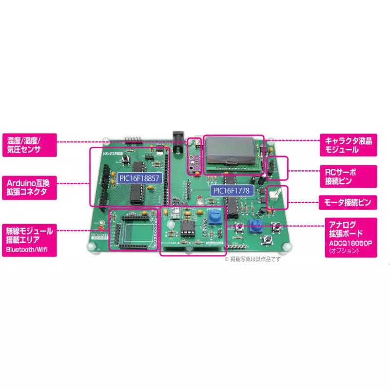 bit-trade-one-introductory-board-75821123