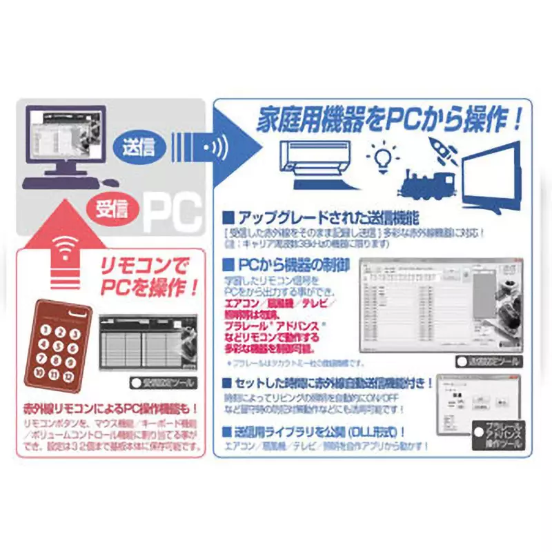 bit-trade-one-usb-connection-infrared-remote-control-24806898