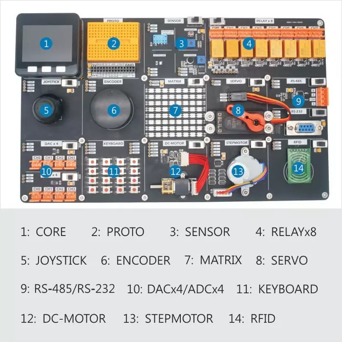 M5Stack Demo Board SHT30 VERSION 32 Bit MCU Experiment Board, K024-B