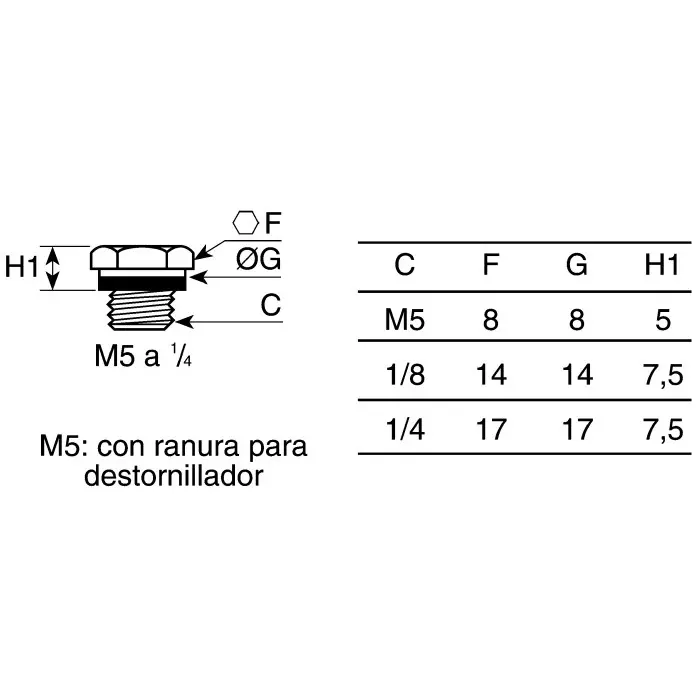 Legris Blanking Plug Brass G 1/4 Threaded Connection, 0220 13 00 (Pack of 10 Pcs)