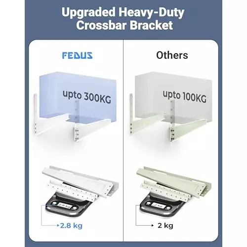FEDUS Outdoor AC Stand 300 Kg Load Capacity 406 mm (16 inch) Wall Mounted For 1 Ton, 1.1 Ton, 1.2 Ton, 1.5 Ton, 2 Ton