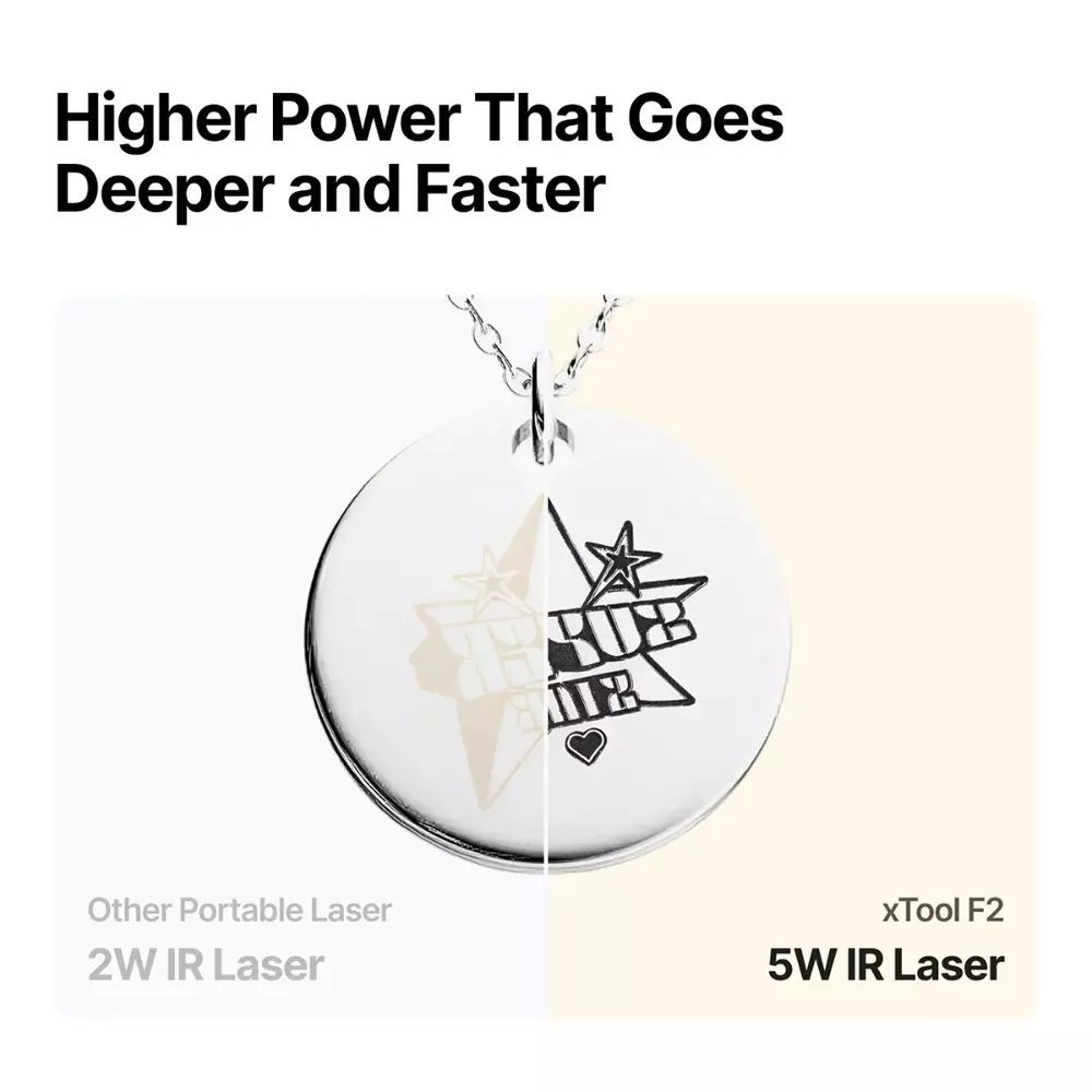 XTOOL F2 Dual Laser Engraver Standalone 6000 mm/s Max. Working Speed and 150 W Input Power