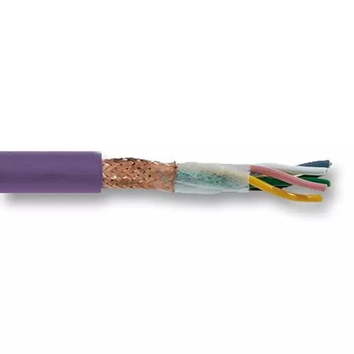 Lapp CABLE, REMOTE BUS,  PER M, 2170216T