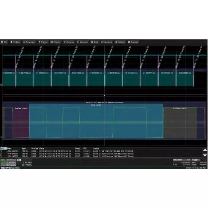 Teledyne LeCroy NRZ Bus Decode Oscilloscope Software, HDO4K-NRZBUS D