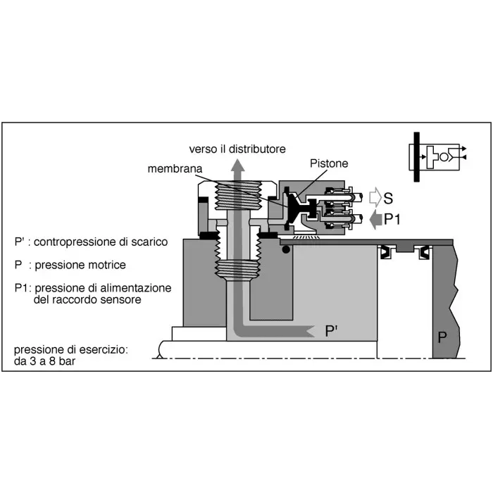 Legris 7818 Series Pressure Decay Sensor G 1/8 Female, 7818 04 10