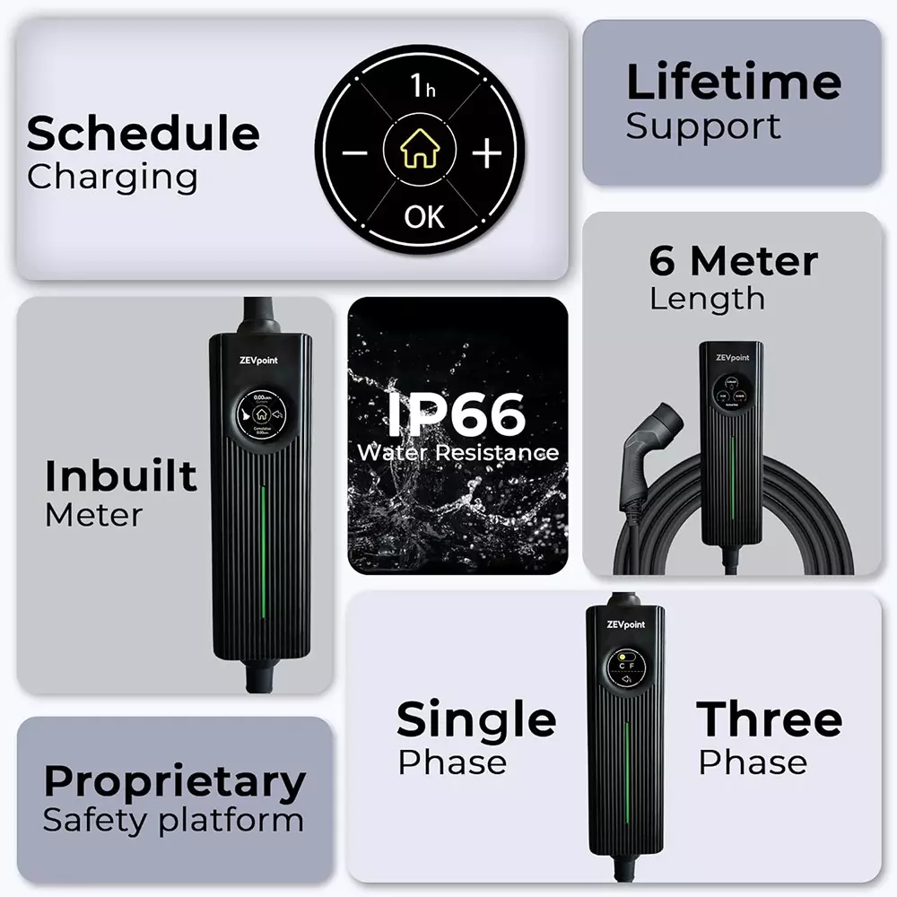 zevpoint-spyder-all-in-one-smart-ev-charger-cable-portable-with-smart-app-1116-kw-power-touch-screen-charcoal-black-for-electric-vehicles-zpac01-aio