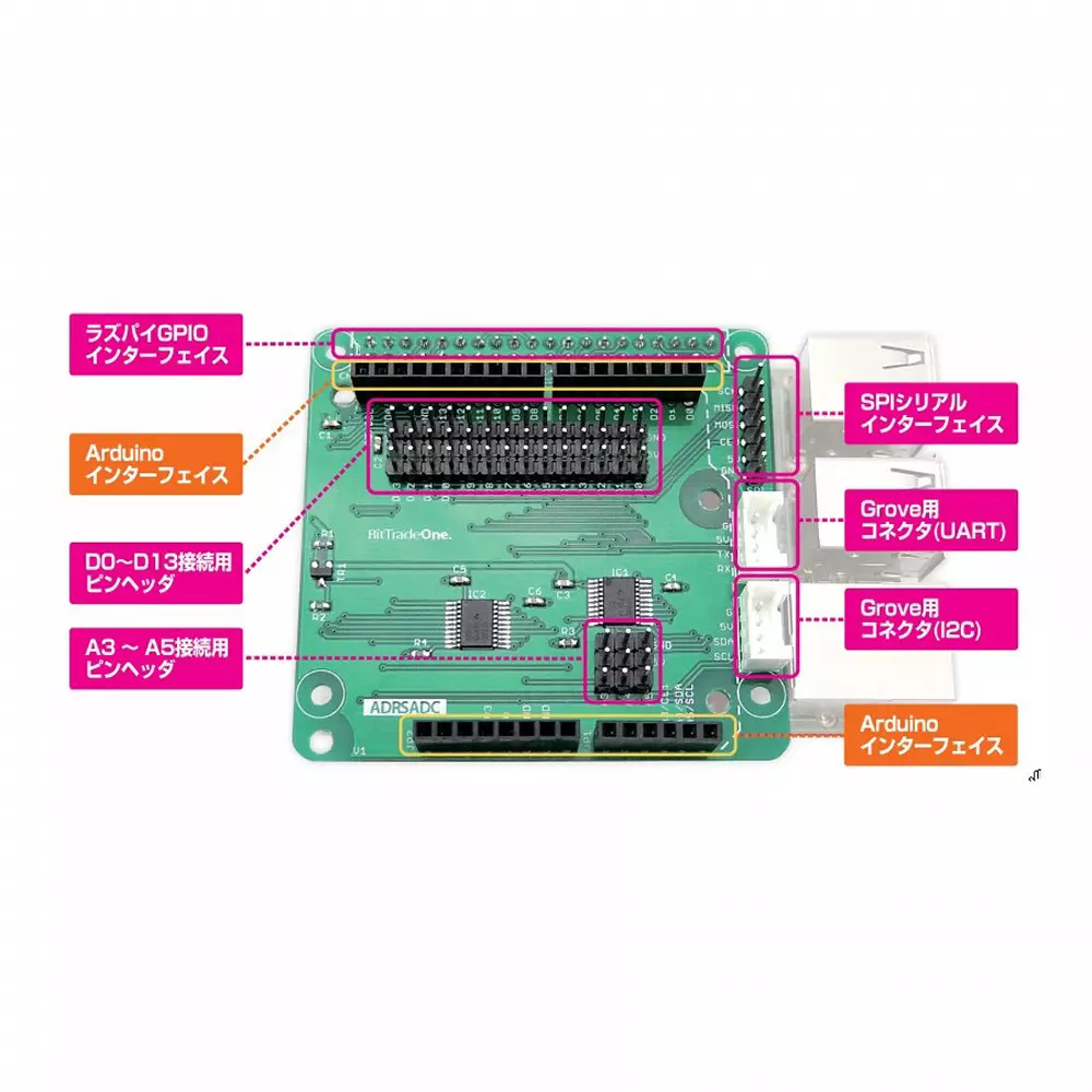bit-trade-one-apc-smart-ups-75821157