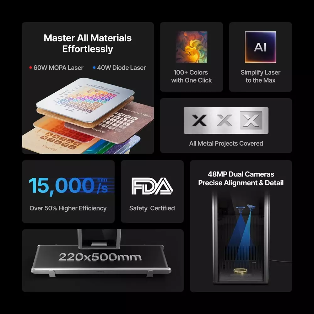 XTOOL F2 Ultra Dual Laser Engraving Machine and Conveyor 15000 mm/s Max. Working Speed and 150 mm Processing Height