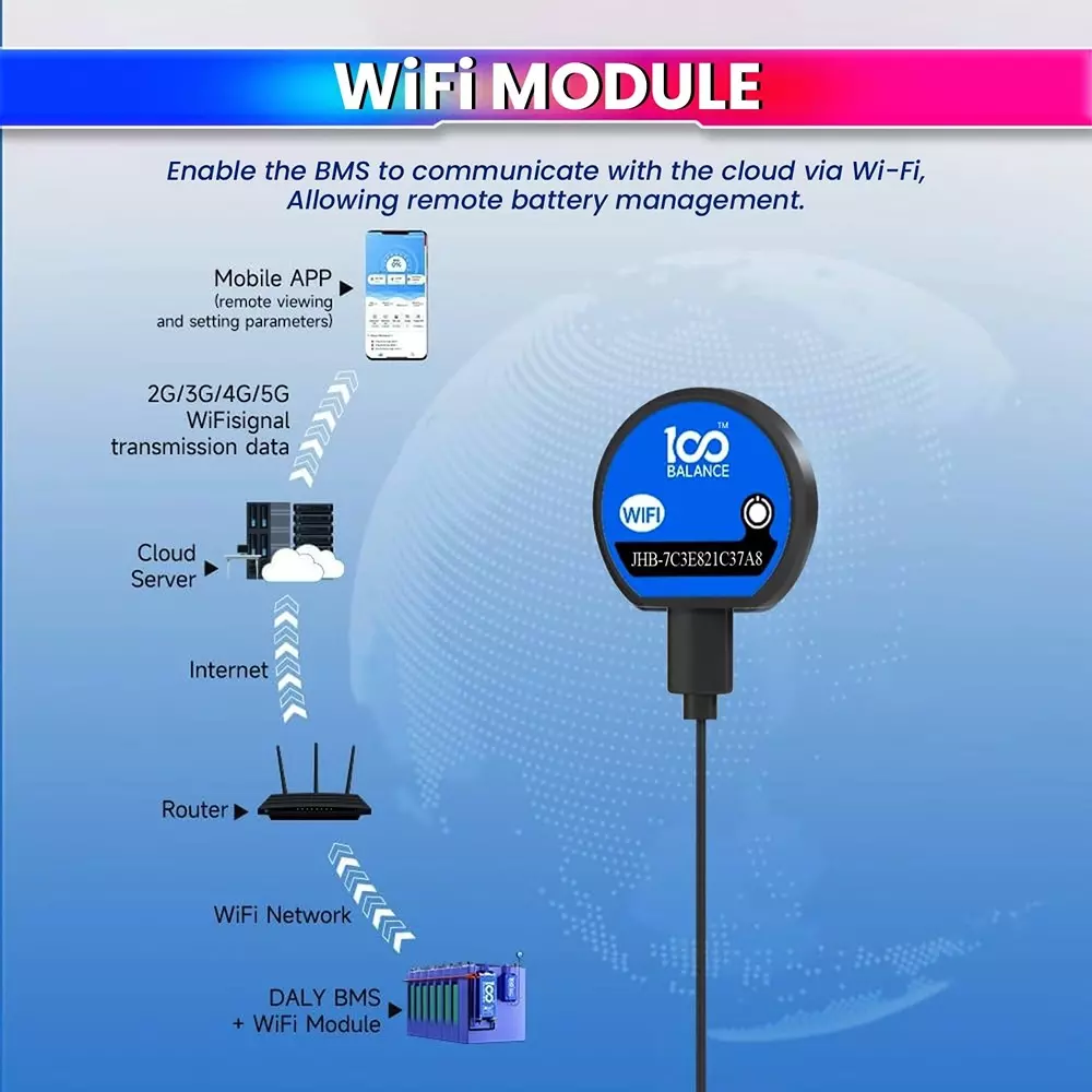 100 BALANCE WiFi Module 2.4 GHz WiFi Connectivity for Smart Active Balance BMS with 45 cm Cord Length