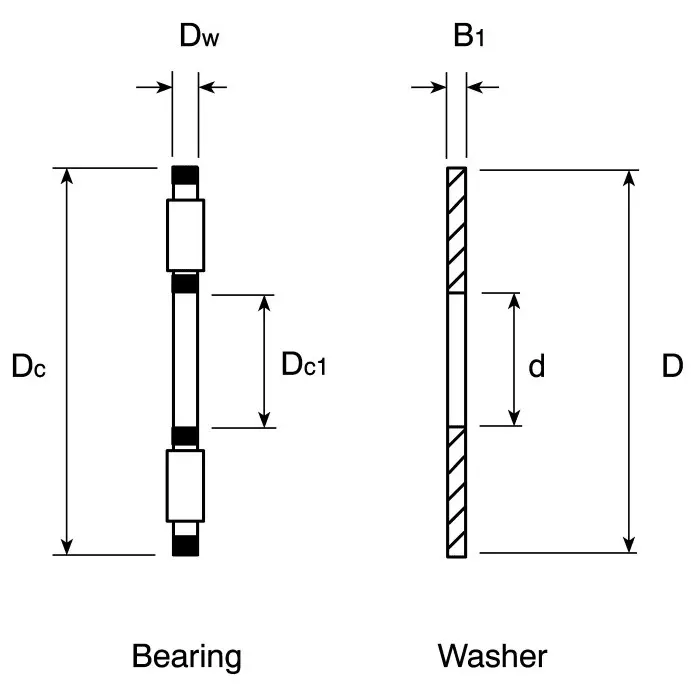 IKO Thrust Roller Bearing 10 mm Inside Diameter & 24 mm Outside Diameter, NTB1024AS