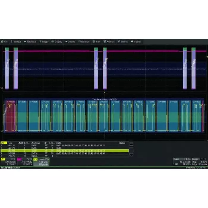 Teledyne LeCroy CAN, LIN, FlexRay Decode Oscilloscope Software, HDO4K-AUTO