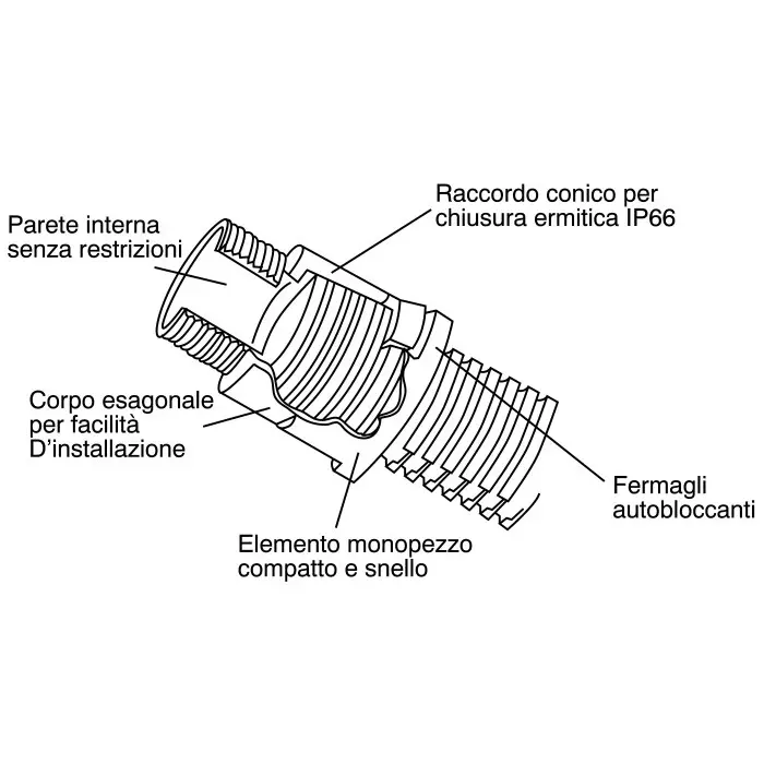 adaptaflex-90-elbow-conduit-fitting-21mm-nominal-size-m20-nylon-66-black-ip66-rating-7tca296000r0596al21m20c90bl