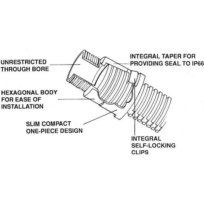 adaptaflex-90-elbow-conduit-fitting-21mm-nominal-size-m20-nylon-66-black-ip66-rating-7tca296000r0596al21m20c90bl
