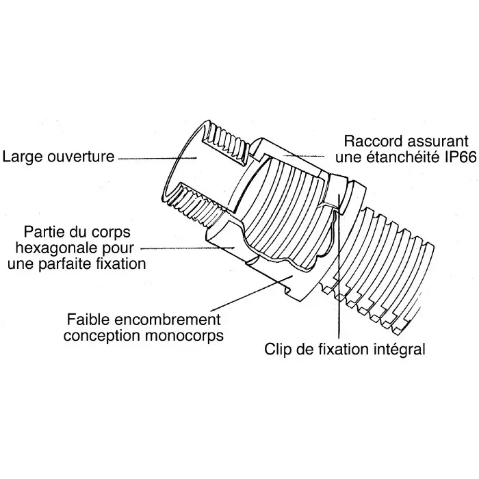 adaptaflex-90-elbow-conduit-fitting-21mm-nominal-size-m20-nylon-66-black-ip66-rating-7tca296000r0596al21m20c90bl