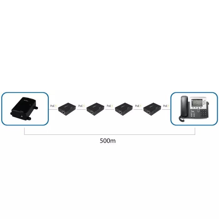 StarTech.com RJ45 Media Converter 10/100/1000Mbit/s Full Duplex, POEEXT1GAT