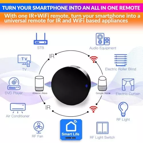 amicismart-wifi-ir-controller-remote-home-automation-compatible-with-alexa-smartlife-app-1xwifi-ir-cont