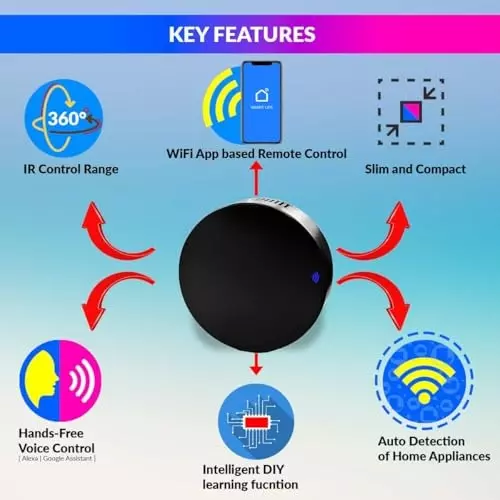 amicismart-wifi-ir-controller-remote-home-automation-compatible-with-alexa-smartlife-app-1xwifi-ir-cont