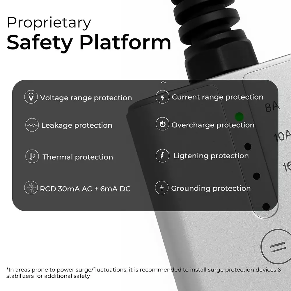 zevpoint-tpu-smart-ev-charger-cable-portable-with-smart-app-single-phase-3-pin-5-m-length-36-kw-power-metallic-silver-220-v-for-electric-vehicles-zpac-06