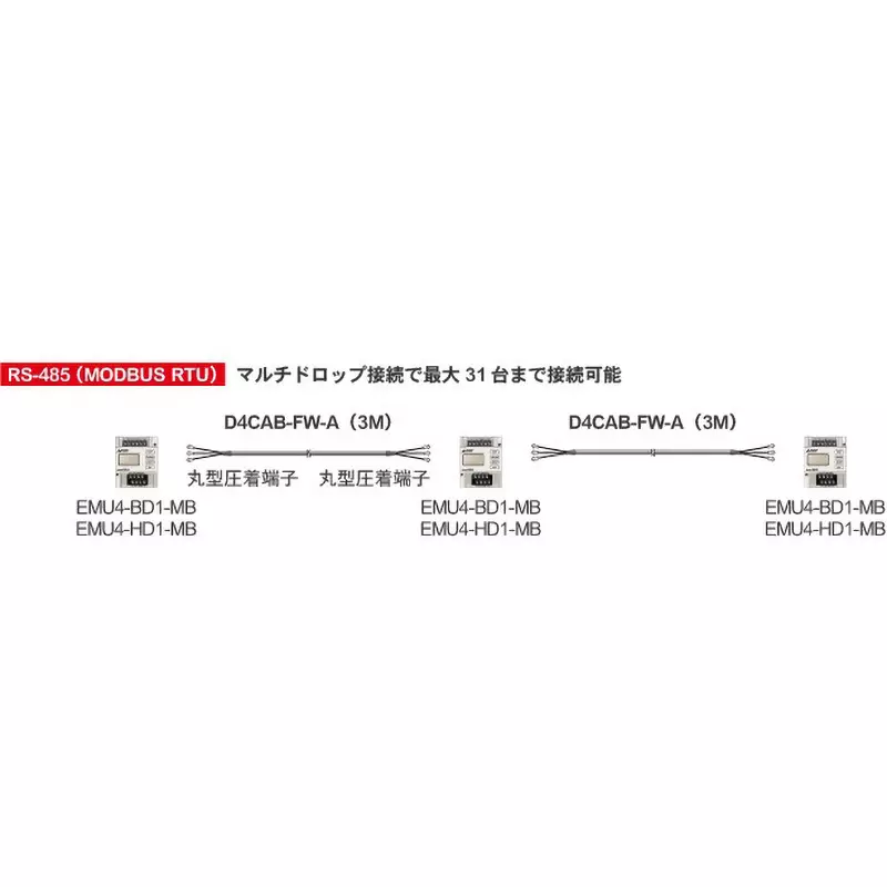 diatrend-energy-measurement-unit-75391813