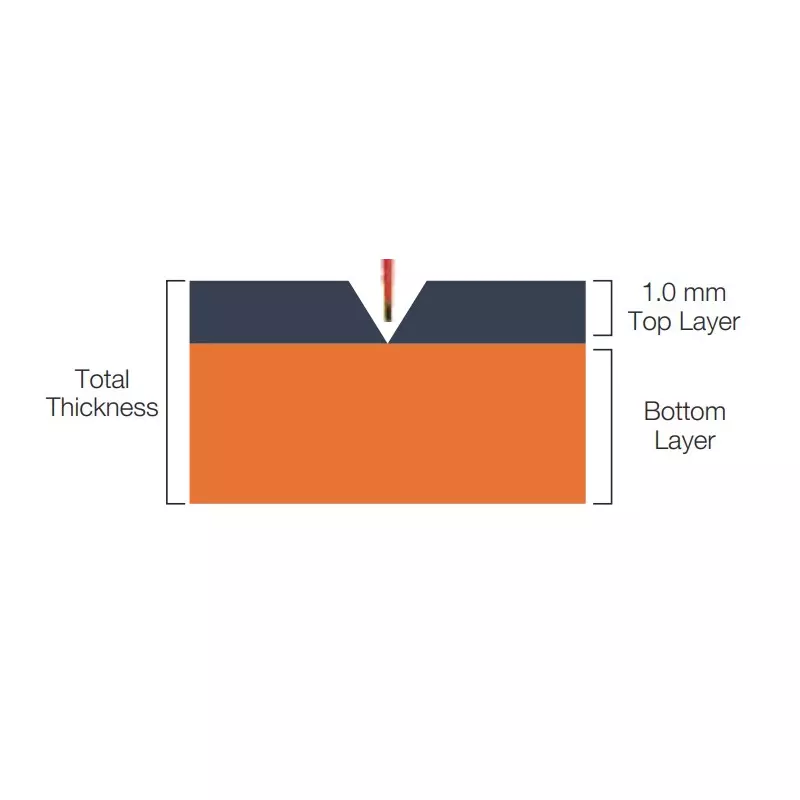 Raychem Electrical Insulating Mats Dark Grey & Orange Fabric Matt Finish 2.2 mm Thickness, 1.2 m Width, 10 m Length, DEA0021314 (1 Pair)