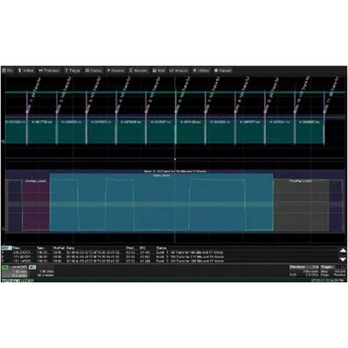 Teledyne LeCroy Manchester Bus Decode Oscilloscope Software, HDO4K-MANCHESTERBUS D