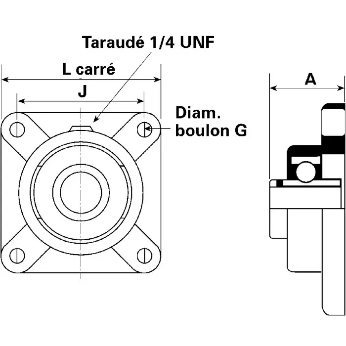 NSK Flange Bearing Unit 4 Hole Cast Iron 30 mm ID 10 mm Mount Hole Size,SF30