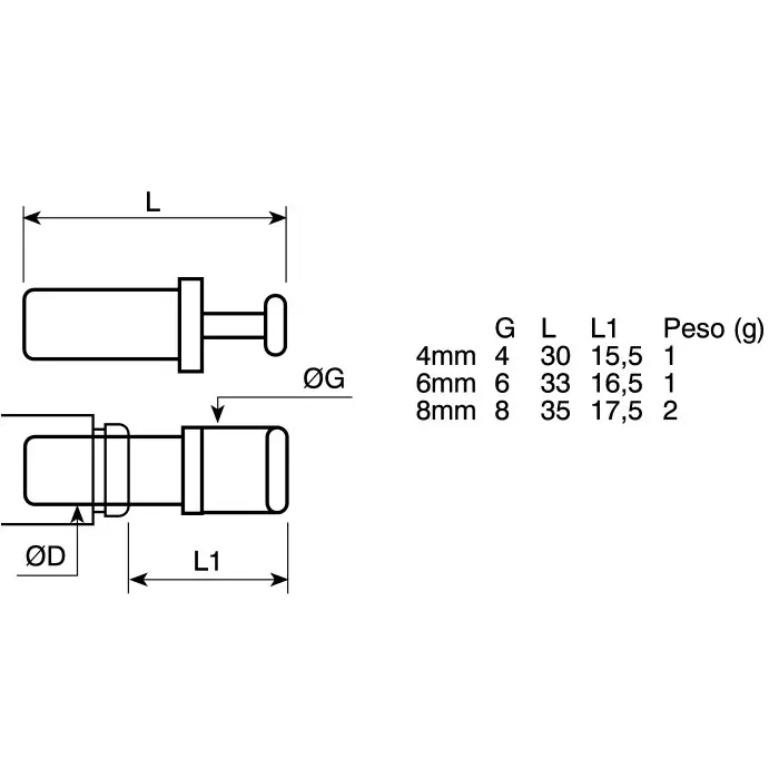 Legris Polymer Blanking Plug for 4 mm, 3126 04 00 (Pack of 10 Pcs)