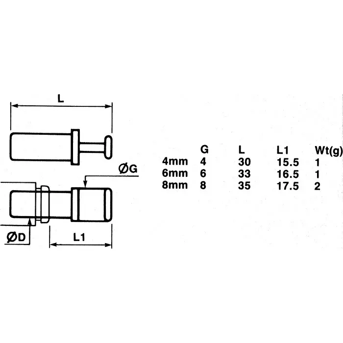 Legris Polymer Blanking Plug for 4 mm, 3126 04 00 (Pack of 10 Pcs)