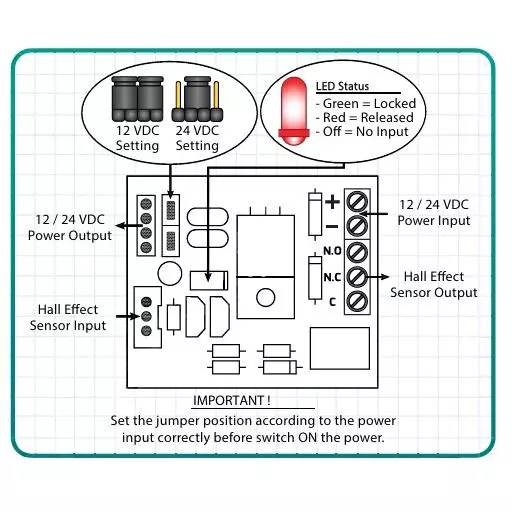 Ebelco Electromagnetic Lock With LED, Up to 272 Kg Holding Force and 12/24 V DC Input Voltage, EML-BEL/600-LED