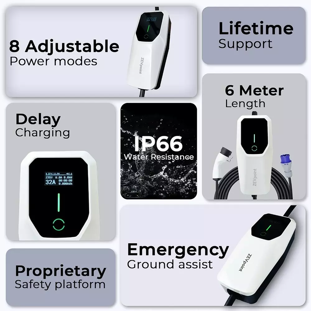 zevpoint-smart-ev-charger-cable-portable-with-smart-app-5-m-length-75-kw-power-pearl-white-220-v-for-electric-vehicles-zpac-08