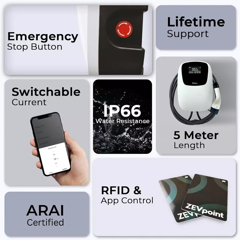 zevpoint-tpu-smart-ev-charger-cable-portable-with-smart-app-5-m-length-11-kw-power-led-screen-black-white-440-v-for-electric-vehicles-zpac-11-11