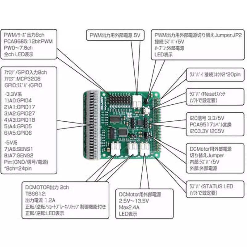 bit-trade-one-control-board-24807029