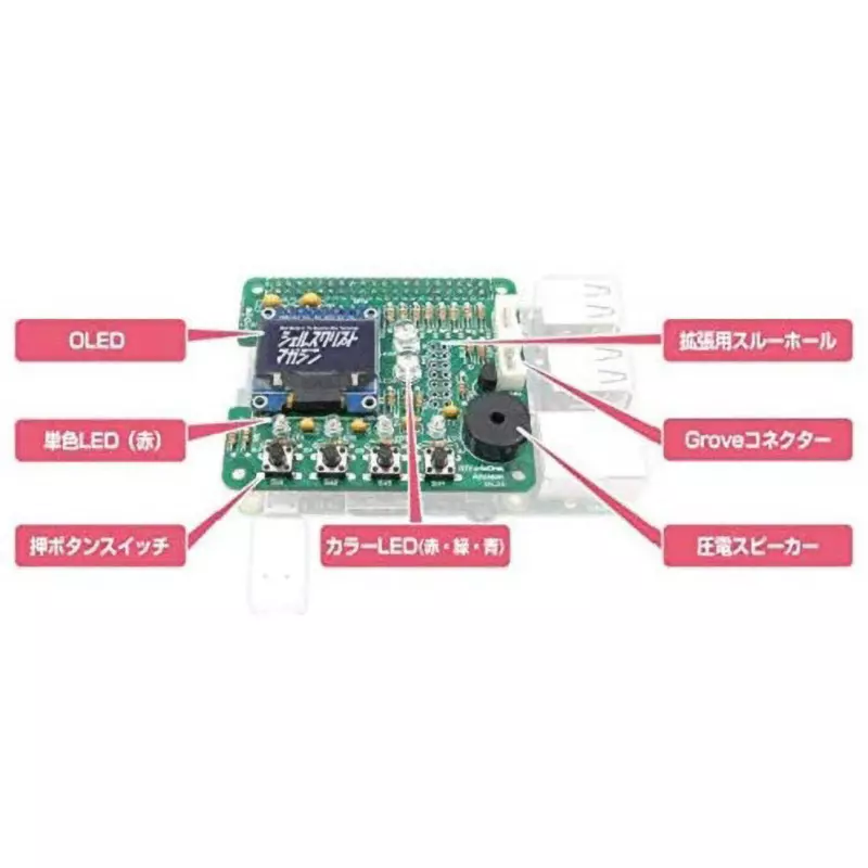 bit-trade-one-raspberry-pi-introductory-board-62957799