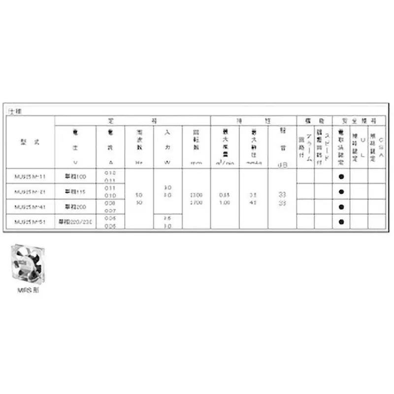 ORIENTAL MOTOR AC Propeller Fan Single Phase 220/230 V Rated Voltage, MU925M-51
