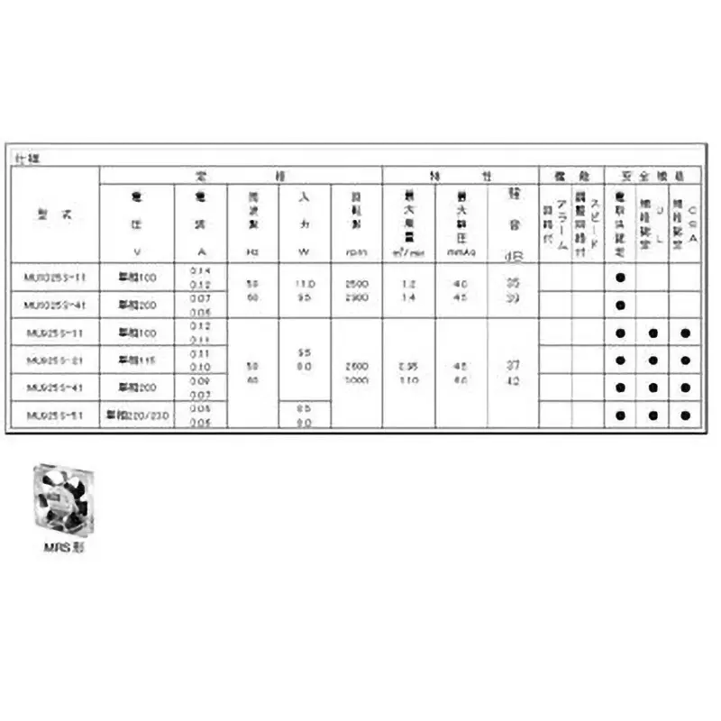oriental-motor-ac-propeller-fan-mu925s-41