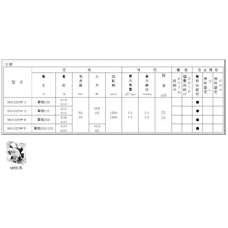 ORIENTAL MOTOR AC Propeller Fan Single Phase 100 V Rated Voltage, MU1225M-11