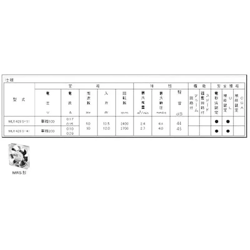 ORIENTAL MOTOR AC Propeller Fan Single Phase 200 V Rated Voltage, MU1428S-41