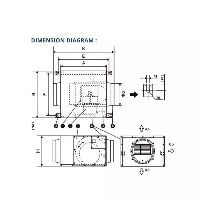 Astberg Cabinet Fan With Pre Filter 1200 m³h, 160 PA, 40 dB, AFV-23DP