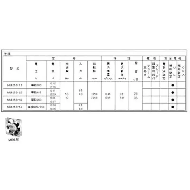 ORIENTAL MOTOR AC Propeller Fan Single Phase 220/230 V Rated Voltage, MU825S-53