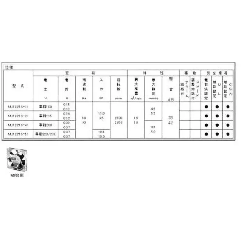 oriental-motor-ac-propeller-fan-mu1225s-11