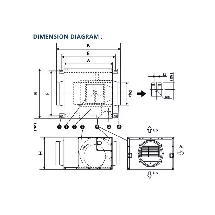 Astberg Cabinet Fan With Pre Filter 370 m³h, 105 PA, 27 dB, AFV-15DP