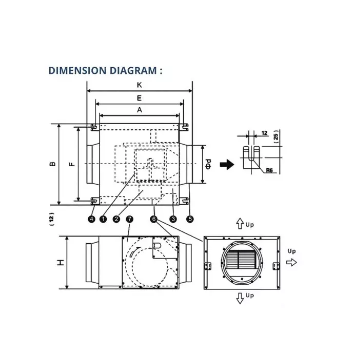 Astberg Cabinet Fan With Pre Filter 770 m³h, 140 PA, 31 dB, AFV-19DP
