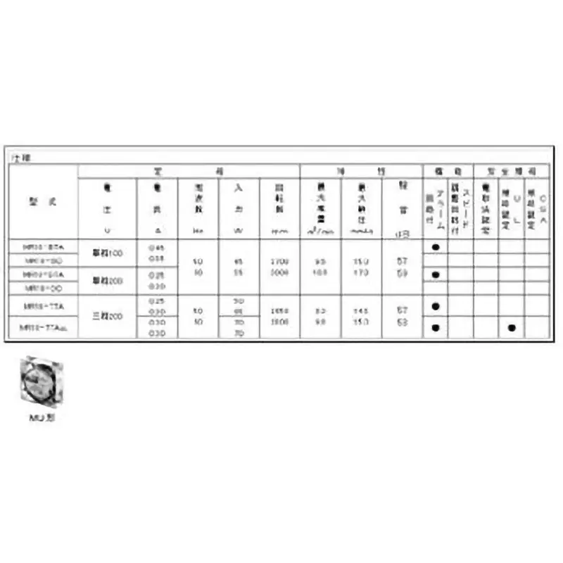 ORIENTAL MOTOR AC Axial Flow Fan Single Phase 200, 220, 230 V Rated Voltage, MR18-DTA