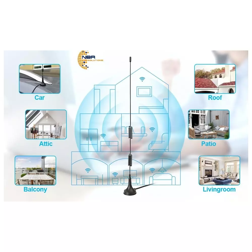 nbr-antenna-50-ohms-24-ghz-7-dbi-gain