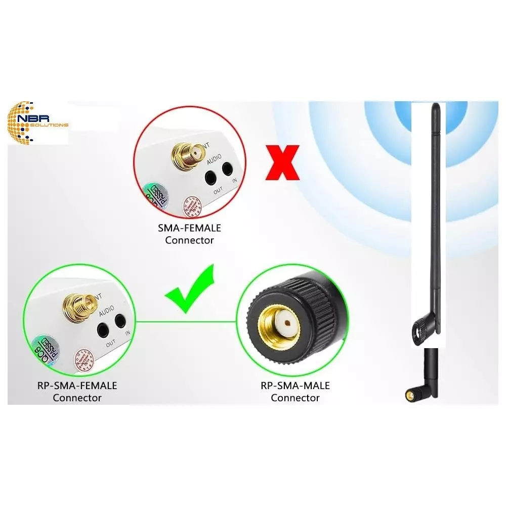 nbr-omni-whip-antenna-50-ohms-24-ghz-3-dbi-gain-wa010-7