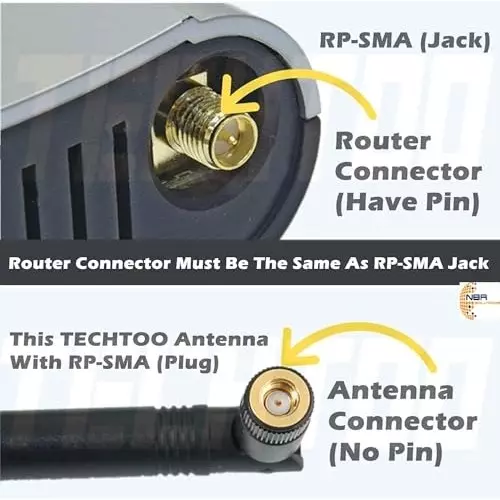 nbr-omni-whip-antenna-50-ohms-24-ghz-3-dbi-gain-wa010-7